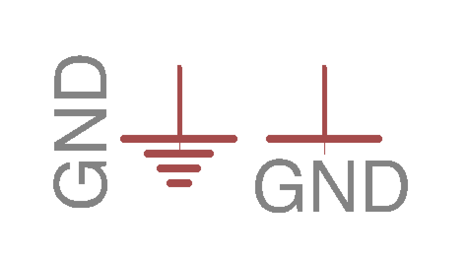 gnd